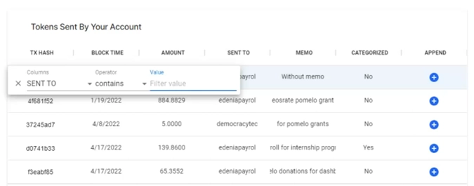 Categorize Transaction